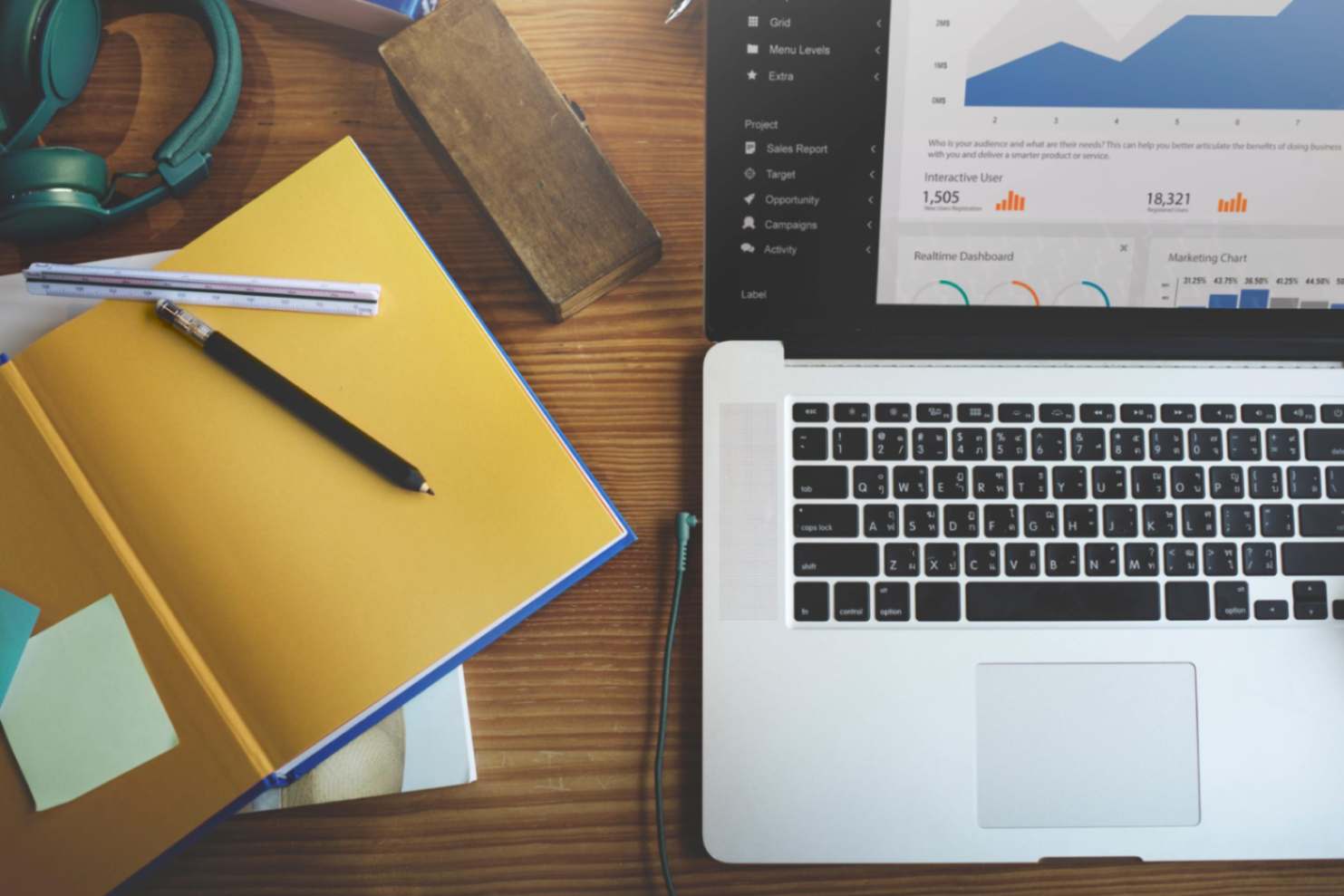 Change Management Today