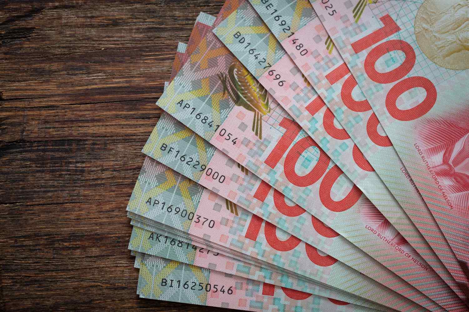 Breaking Down The Budget